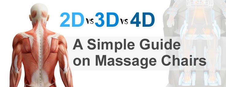 2D vs 3D vs 4D Massage Chairs | What's the Difference?