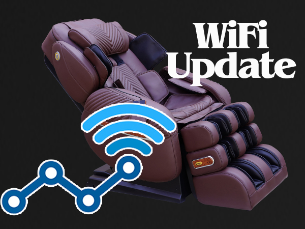 Luraco i9 Max Plus over the air WiFi software update feature illustration