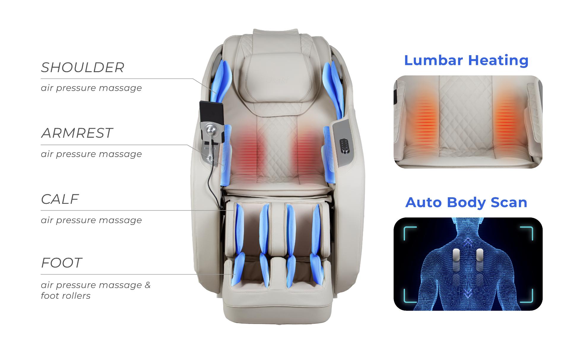 Osaki Body Scan