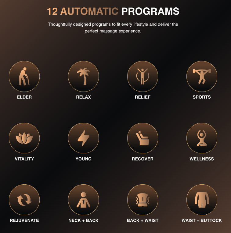 Milan Auto Programs