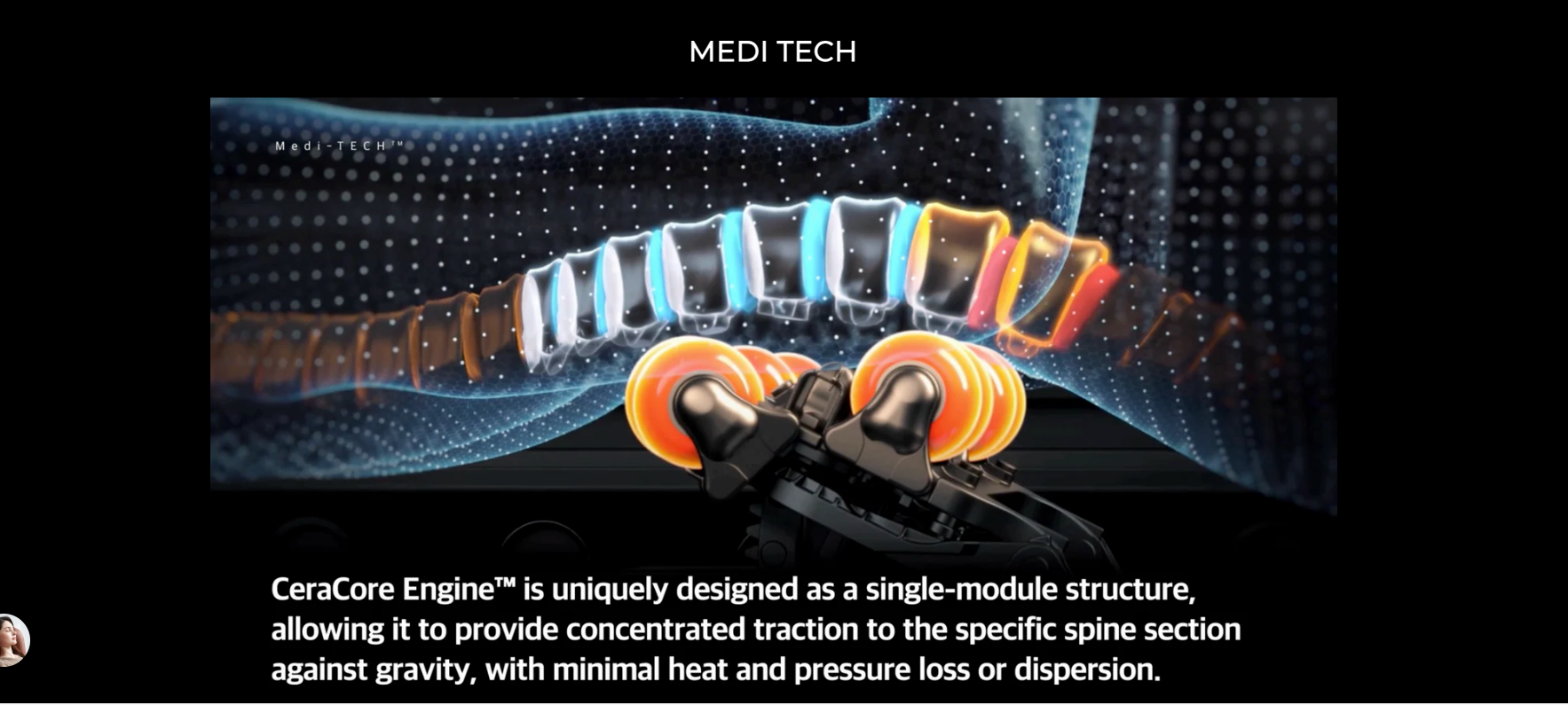 Ceragem Master V7 CERACORE Generation 4 spine scan technology diagram