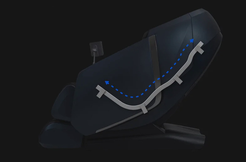 Osaki OS-Highpointe 4D SL-Track showing 50-inch coverage from neck to upper thighs