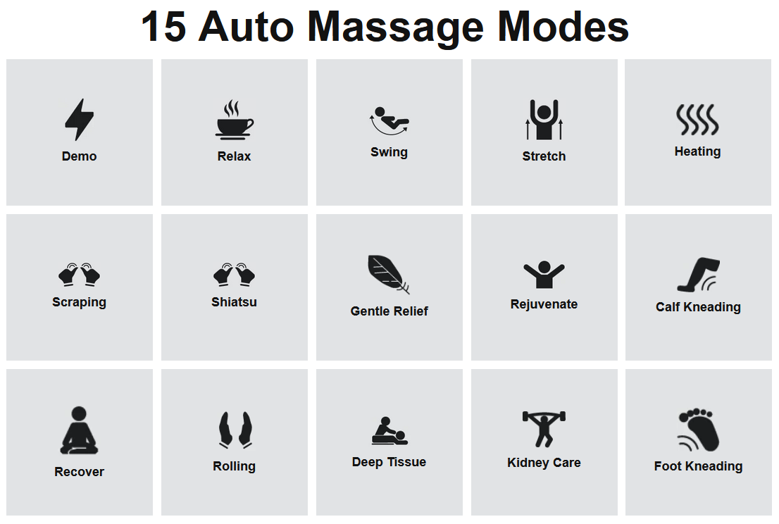 Osaki Maestro LE 2.0 Auto Massage Programs