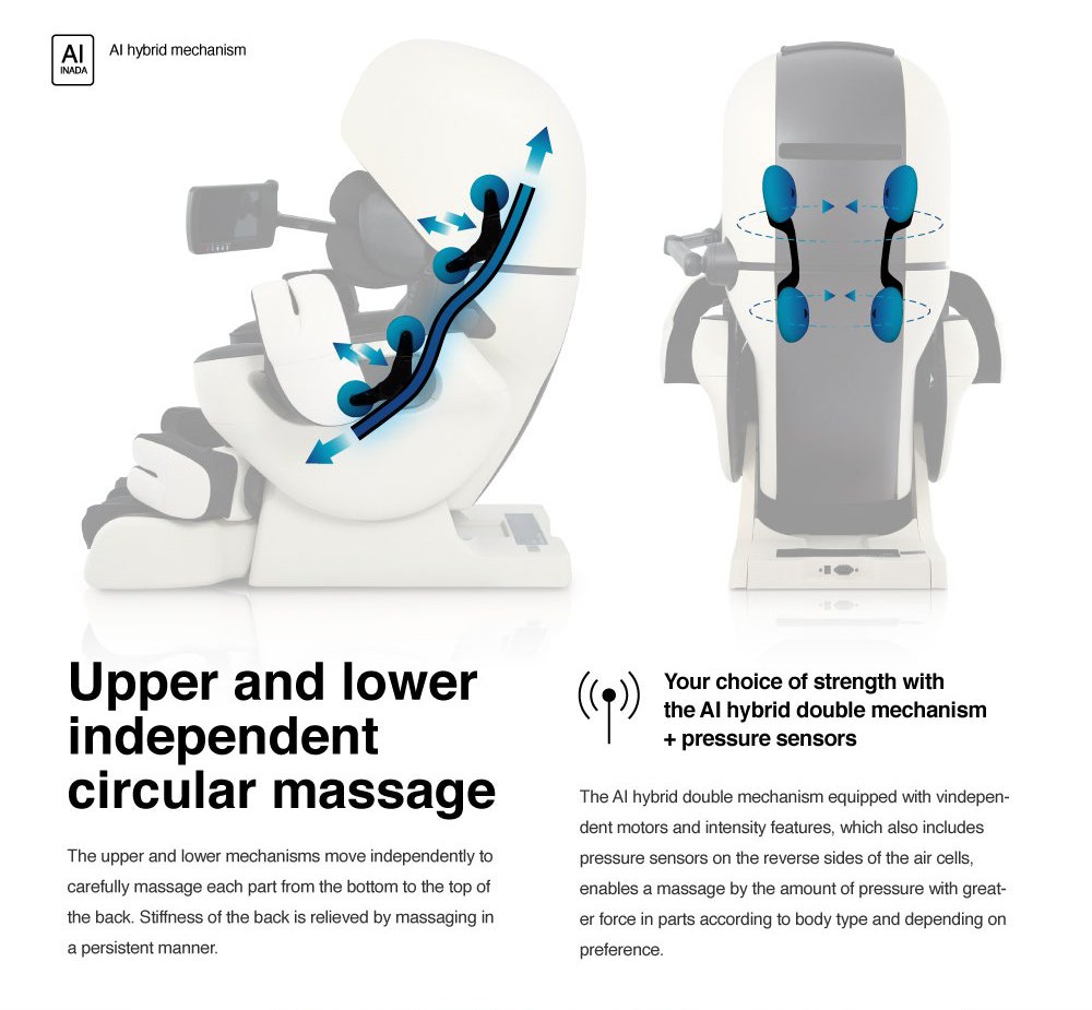 Inada Robo Massage Chair