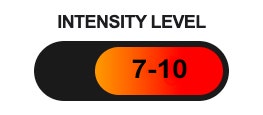 Intensity Level