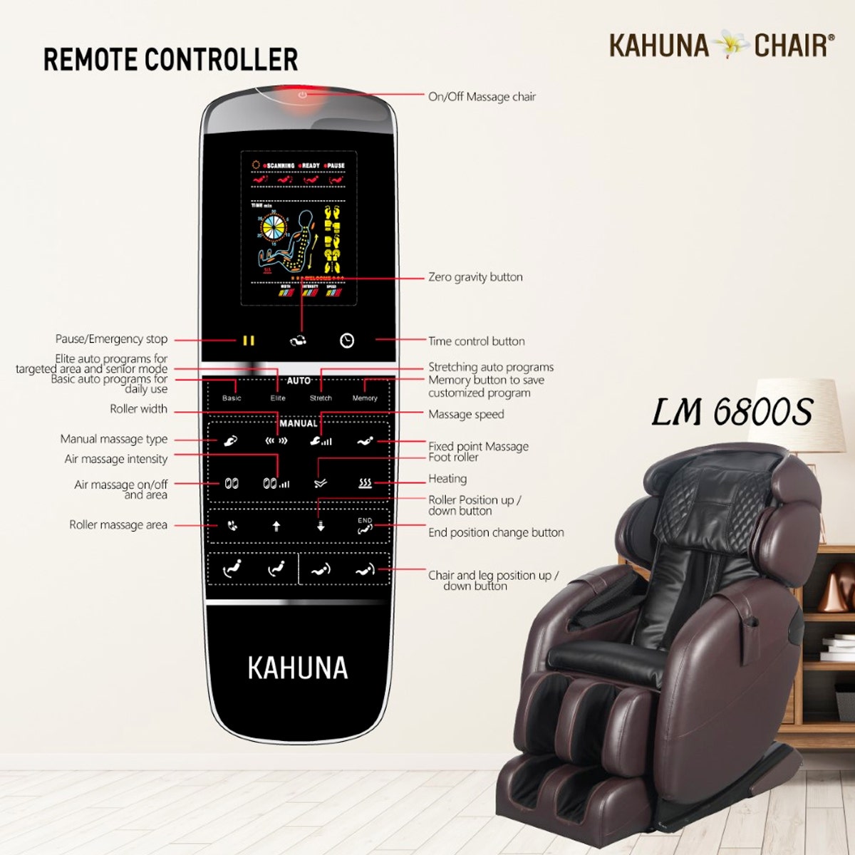 Kahuna LM-6800s Remote