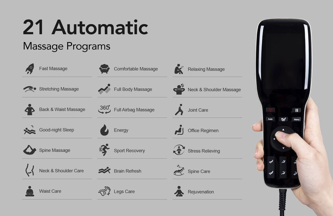 Titan Acro 3D Massage Chair Automatic Programs