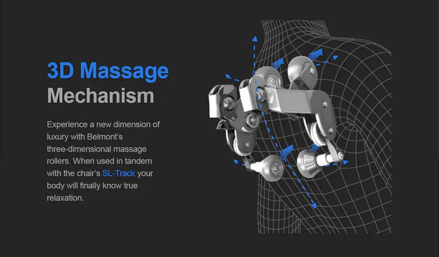 Osaki Belmont 3D Massage Rollers