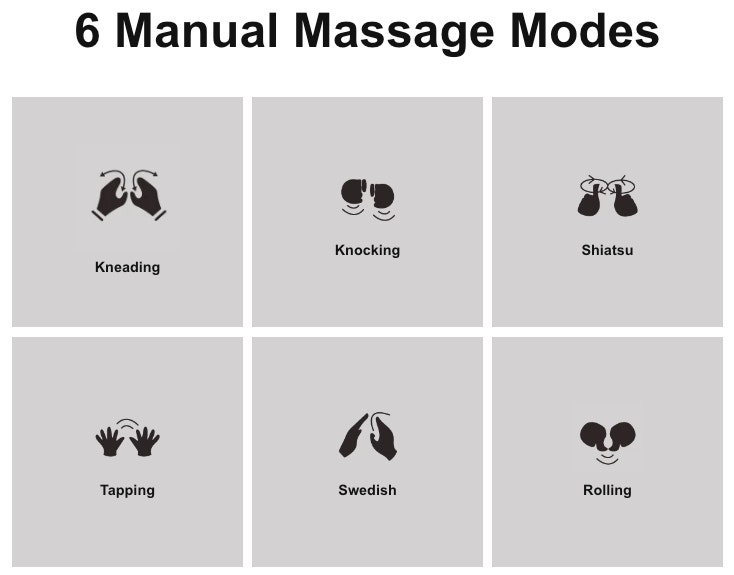Titan Epic Manual Massage