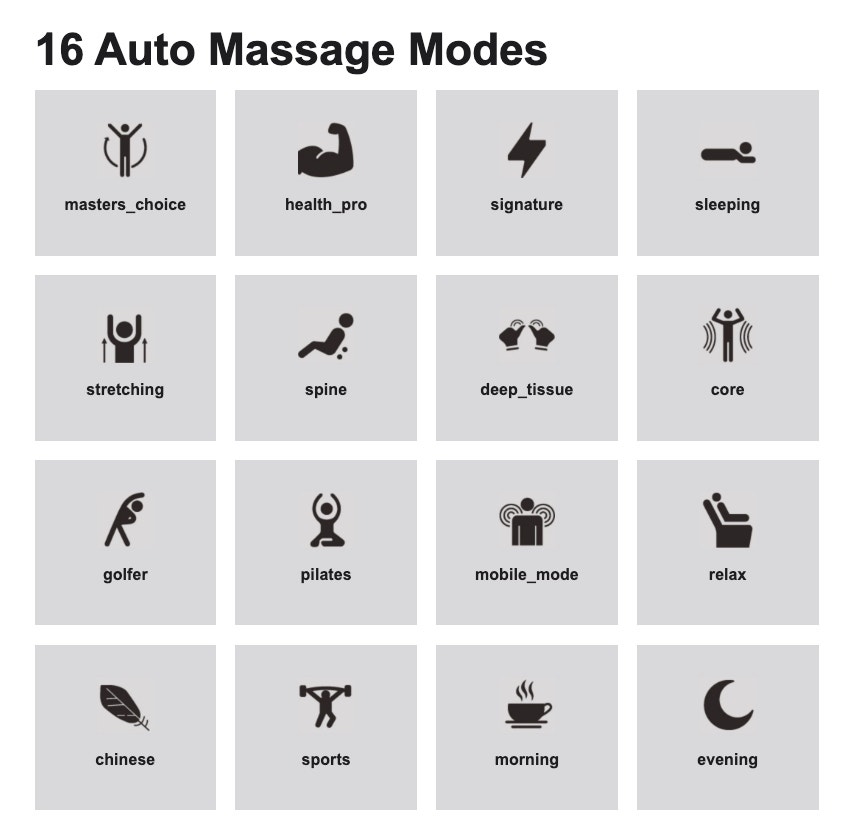 Auto Massage