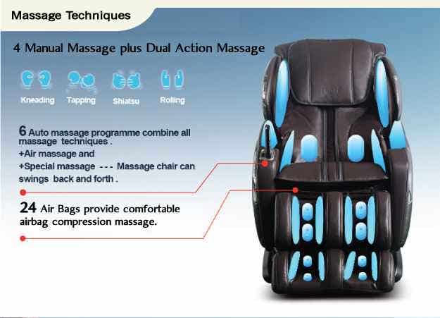 Osaki OS-4000cs Massage Chair Techniques