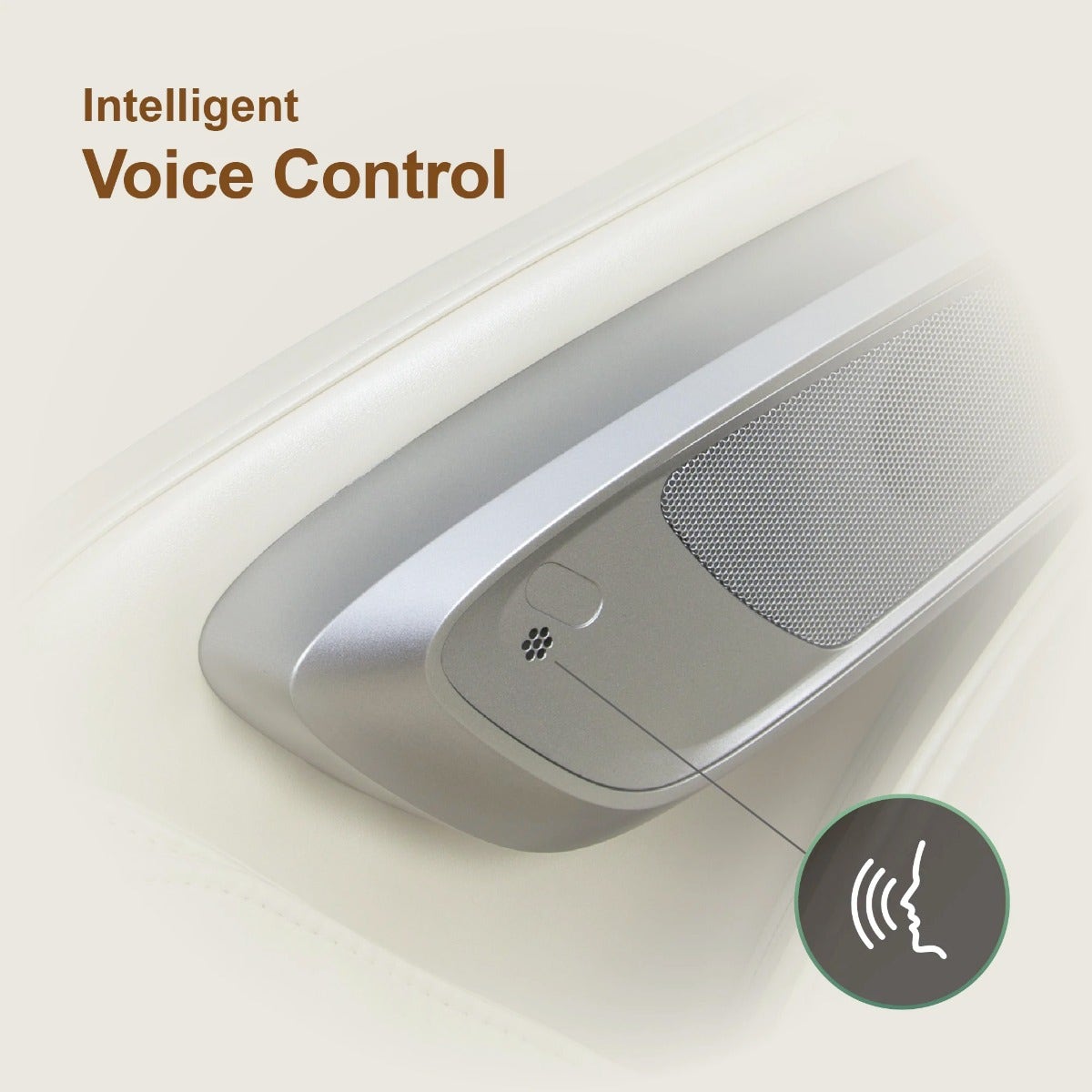 Titan Atlas Intelligent Voice Control