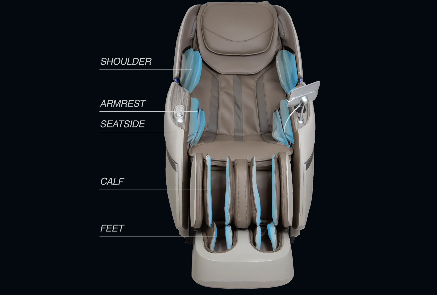 Osaki 4D Emperor II 42-cell air massage diagram showing airbag coverage zones across full body