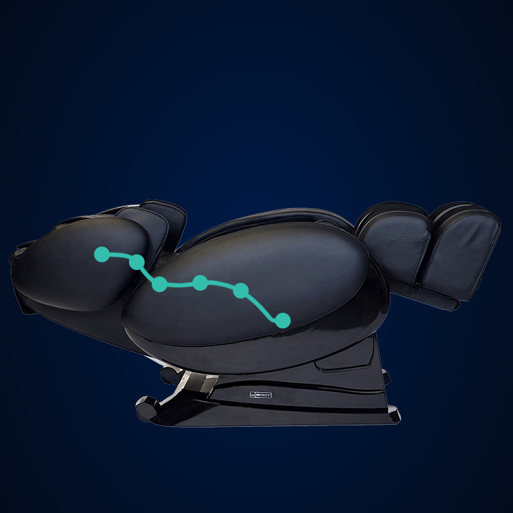 Infinity IT-8500 Plus S-Track design showing spine curve coverage from neck to lumbar