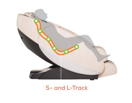 S- and L-Track Unibody Design