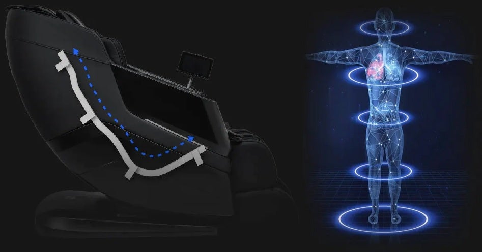Titan Epic 4D SL Track Massage Chair