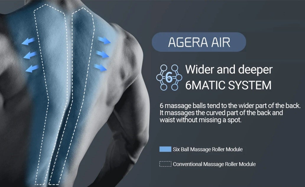 BodyFriend Agera Air 6Matic Massage Chair