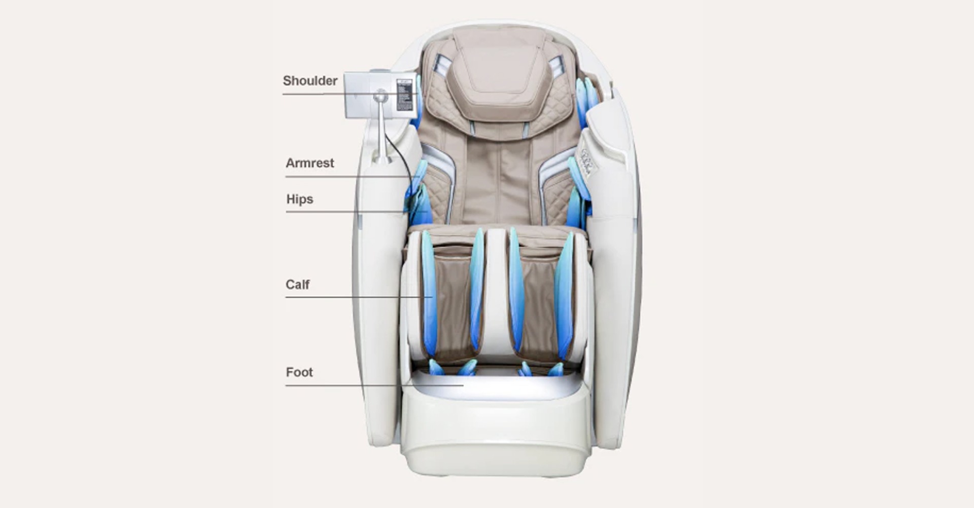 Osaki DuoMax 36-airbag full-body compression coverage zone diagram showing shoulders arms hips calves and feet