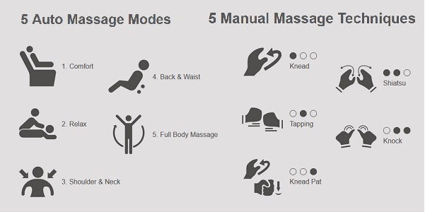 osaki bliss gl massage programs & techniques
